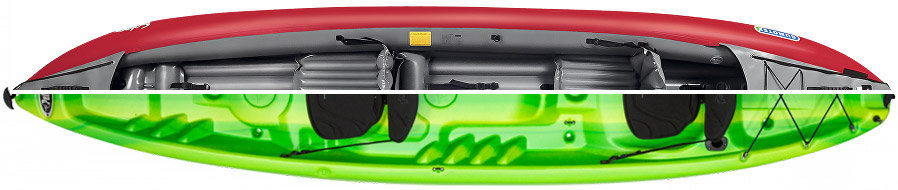 kayak gonflable ou rigide