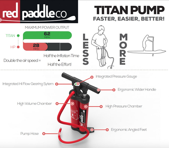 pompe-titan-red-paddle