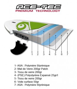 2012-Technology-BSPS-website-FR_ACE-TEC